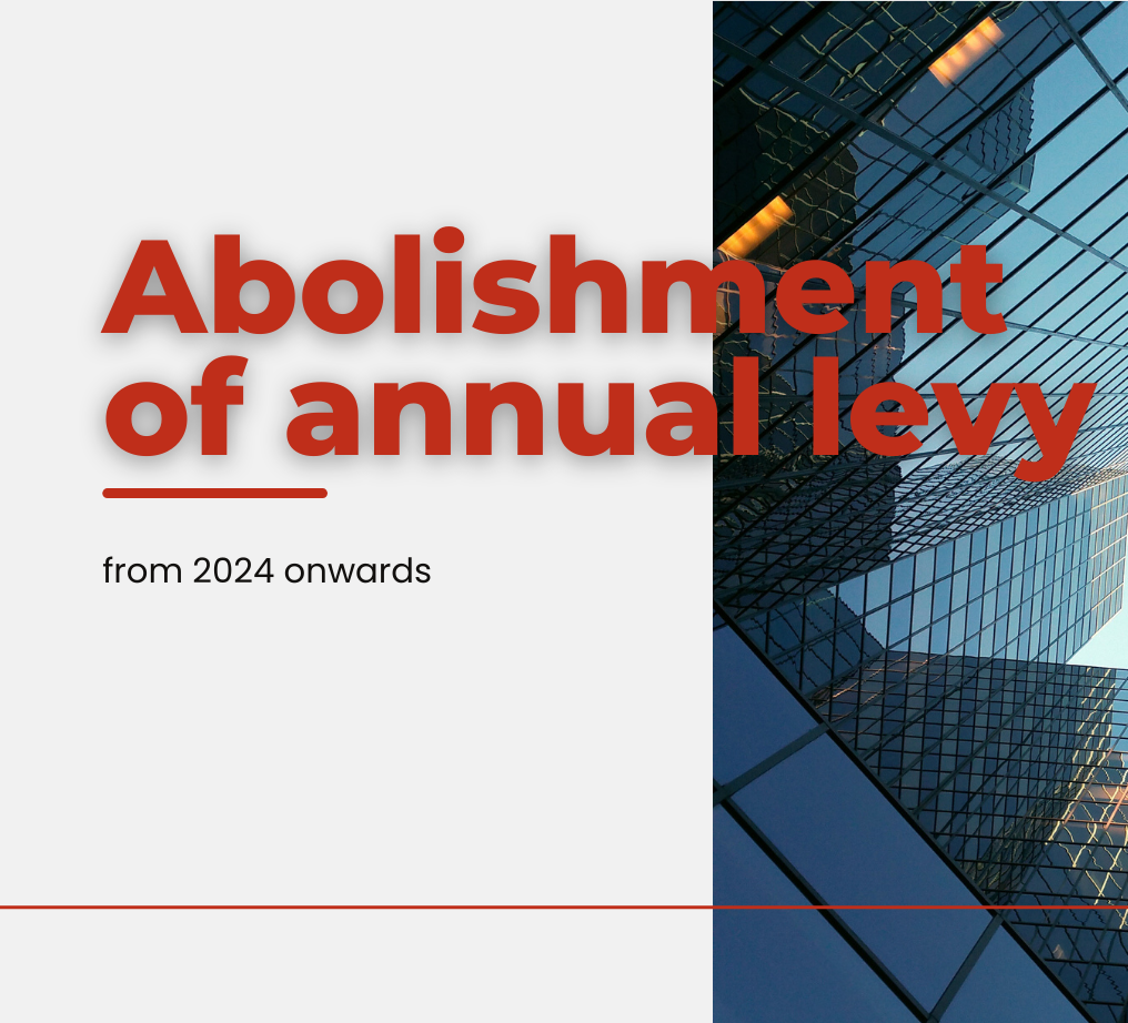 Abolishment of annual levy